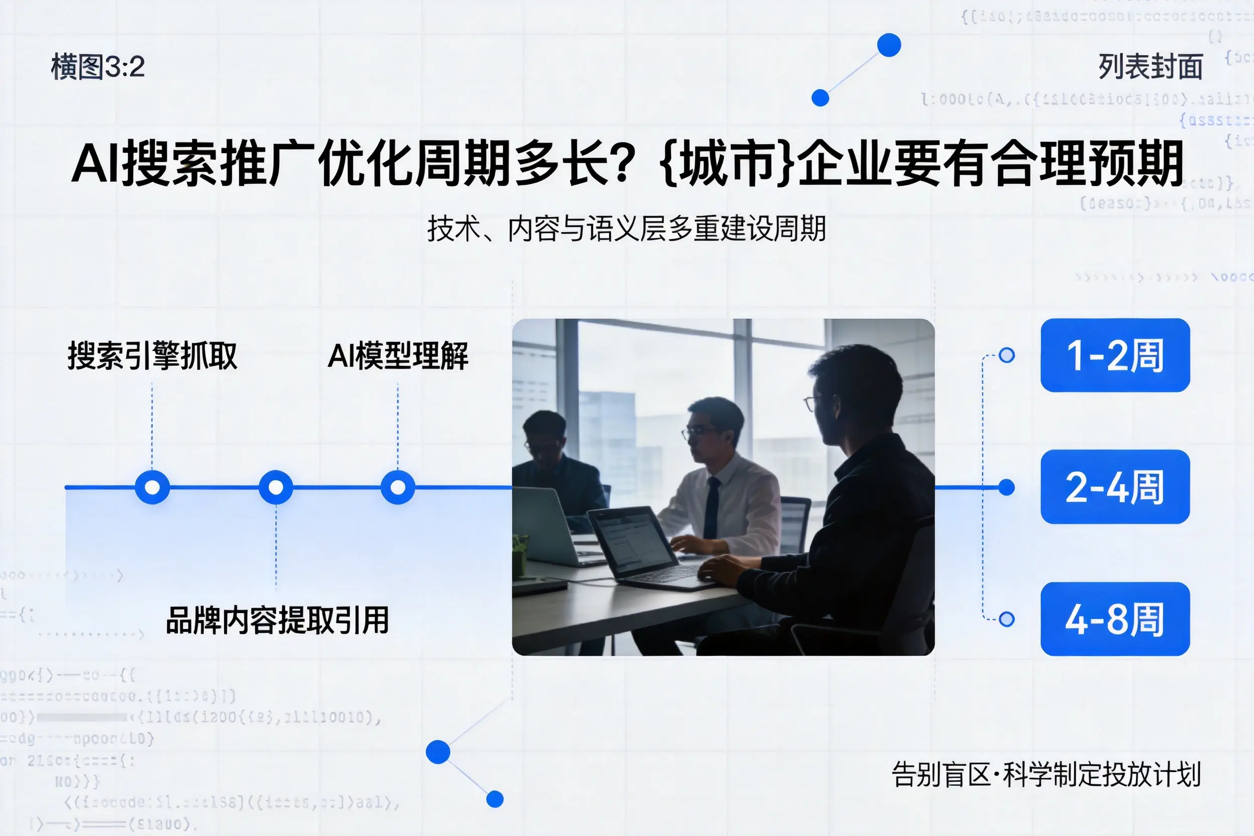 AI搜索推广优化周期多长？邯郸企业要有合理预期
