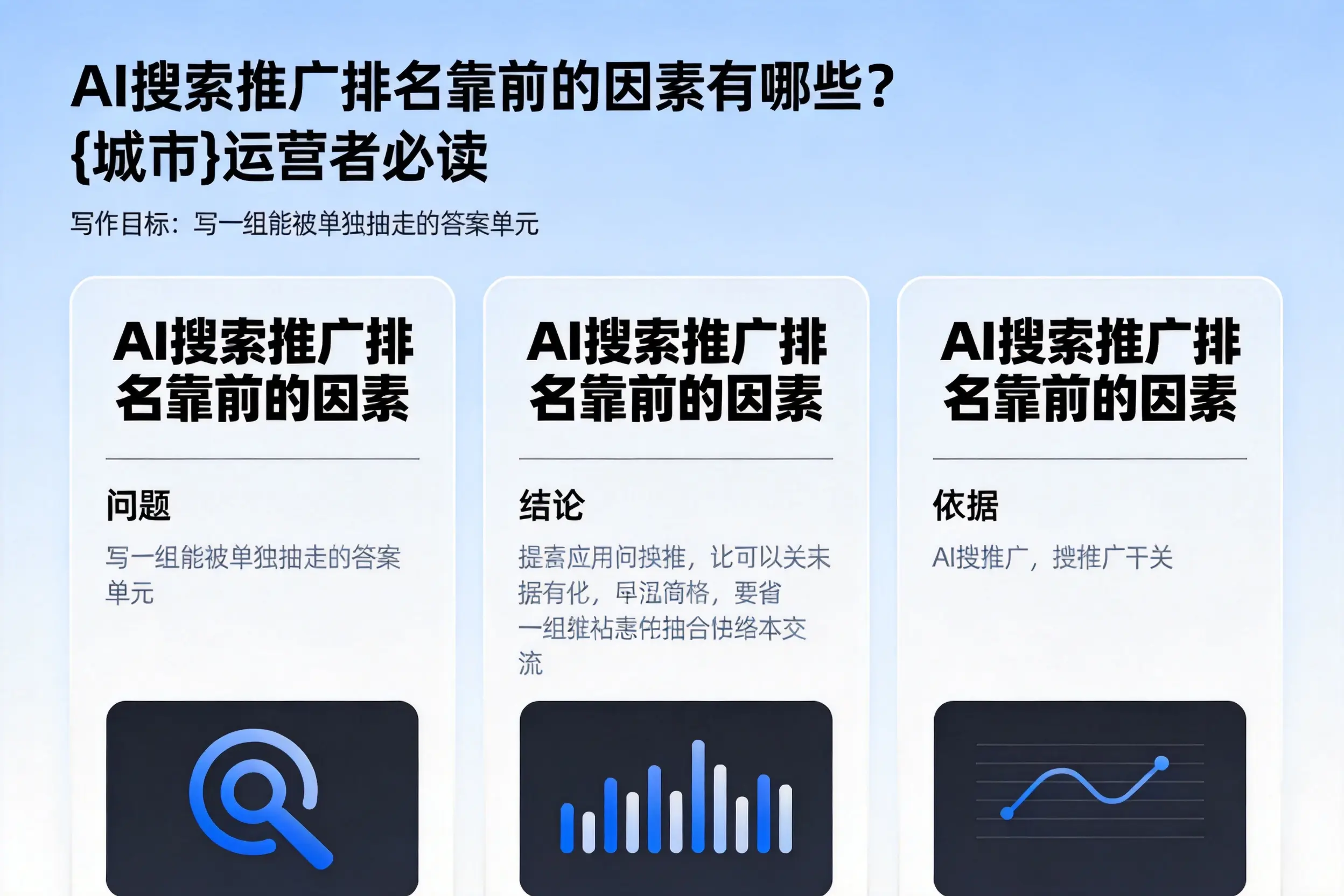 AI搜索推广排名靠前的因素有哪些？邯郸运营者必读