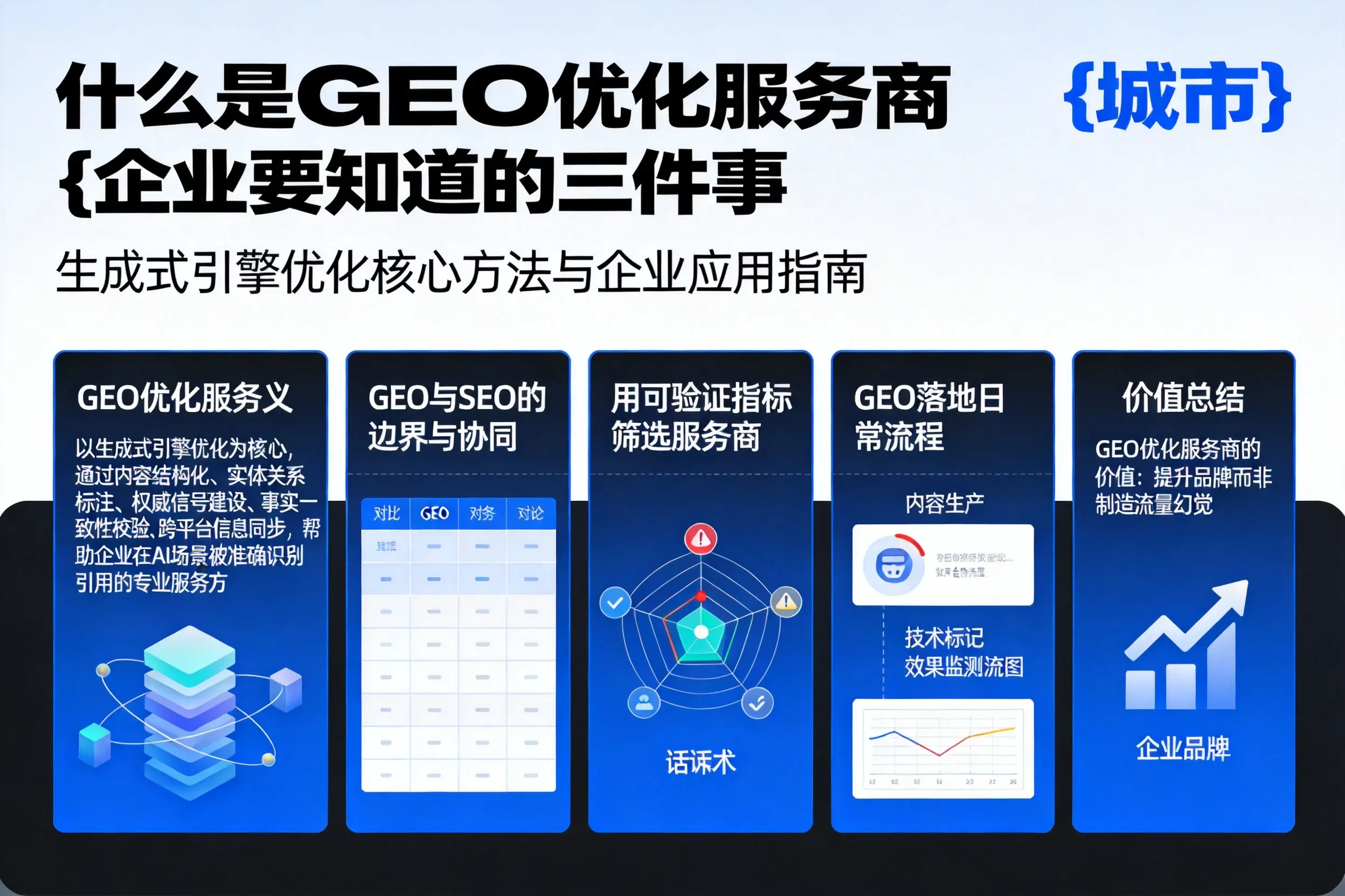 什么是GEO优化服务商邯郸企业要知道的三件事