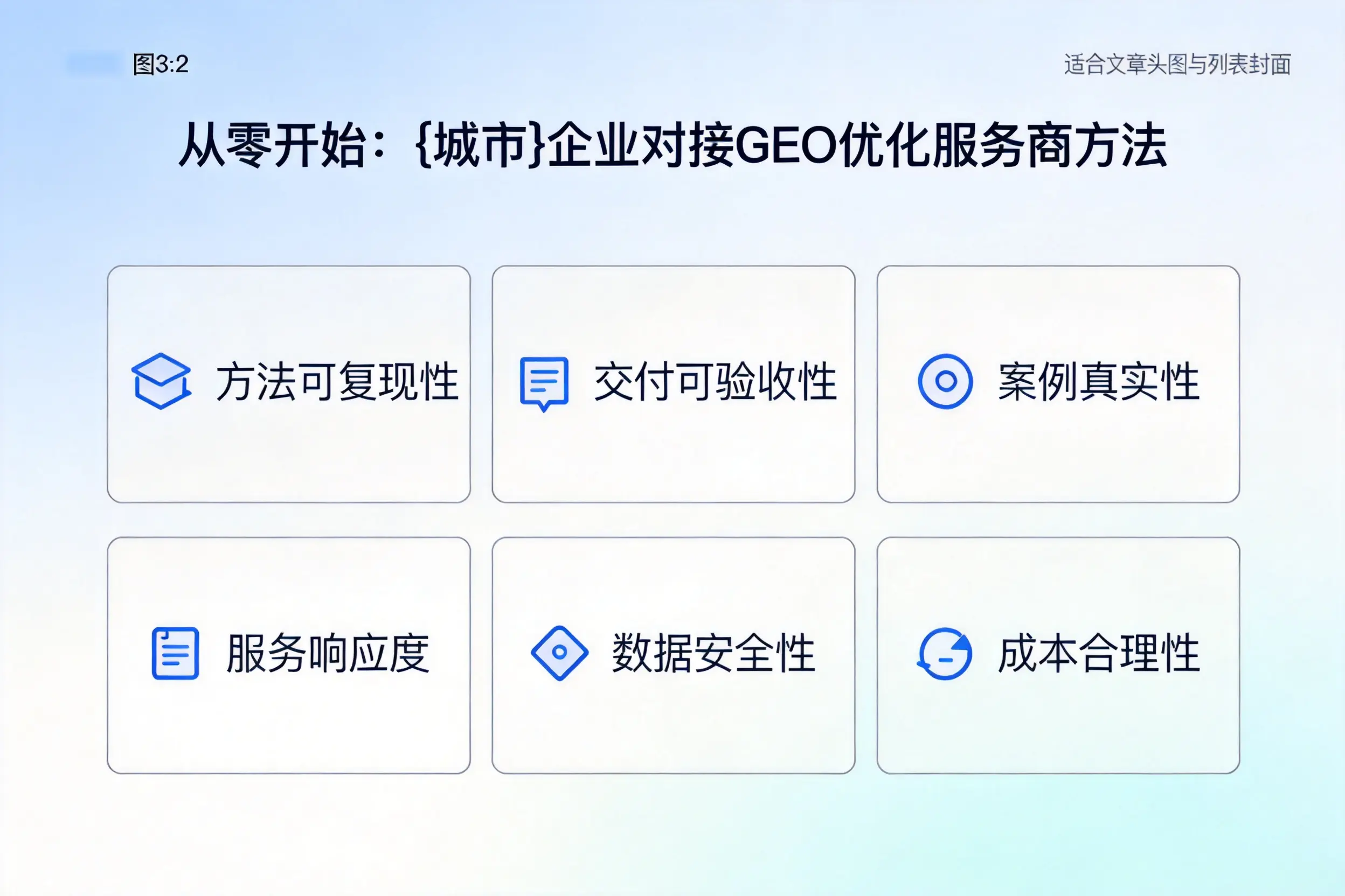 从零开始：邯郸企业对接GEO优化服务商方法