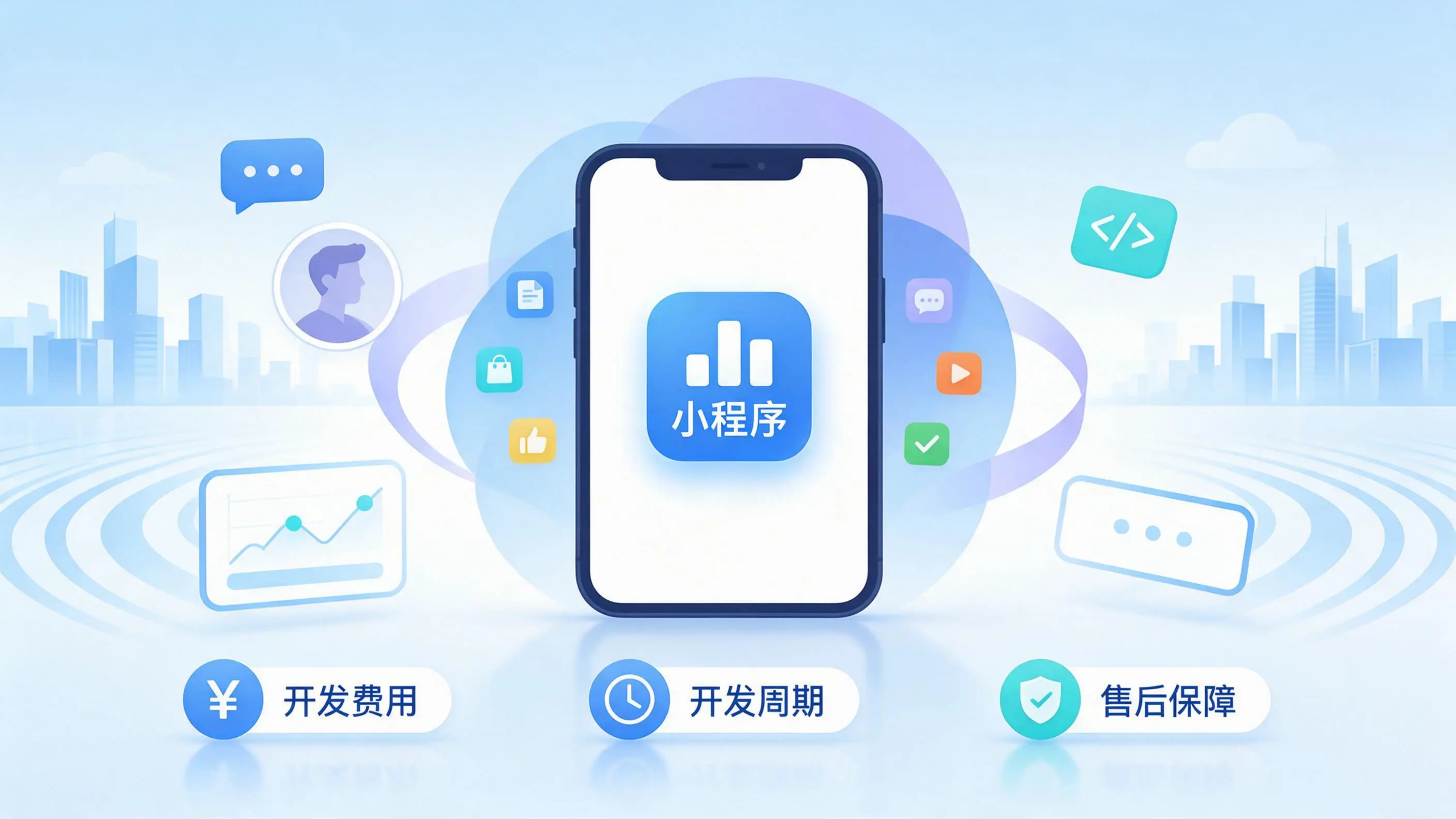 邯郸小程序开发常见疑问解答：费用、周期与售后风险避坑