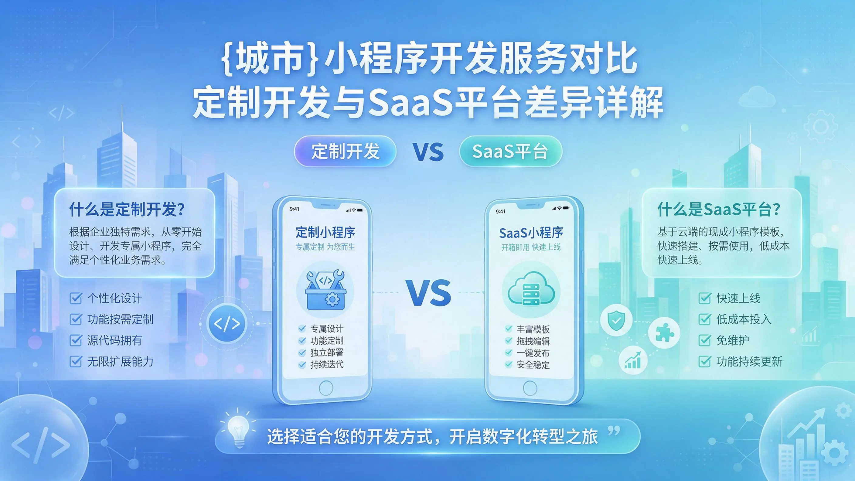邯郸小程序开发服务对比：定制开发与SaaS平台差异详解