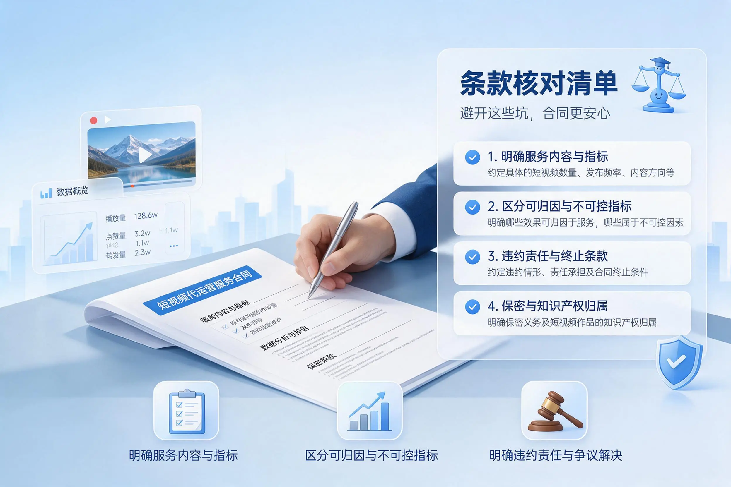 短视频代运营合同怎么签?邯郸企业条款核对与避坑要点
