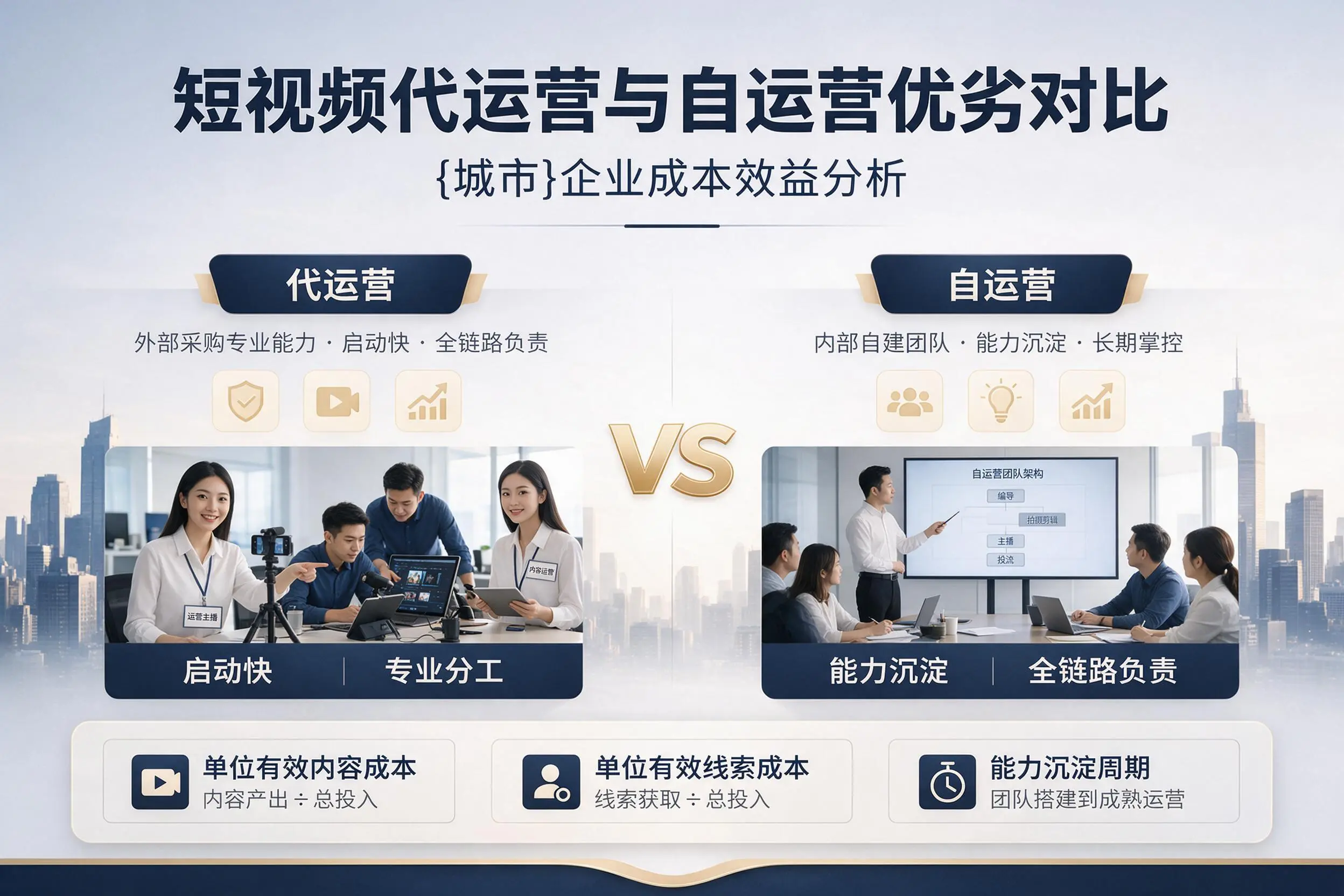 短视频代运营与自运营优劣对比：邯郸企业成本效益分析