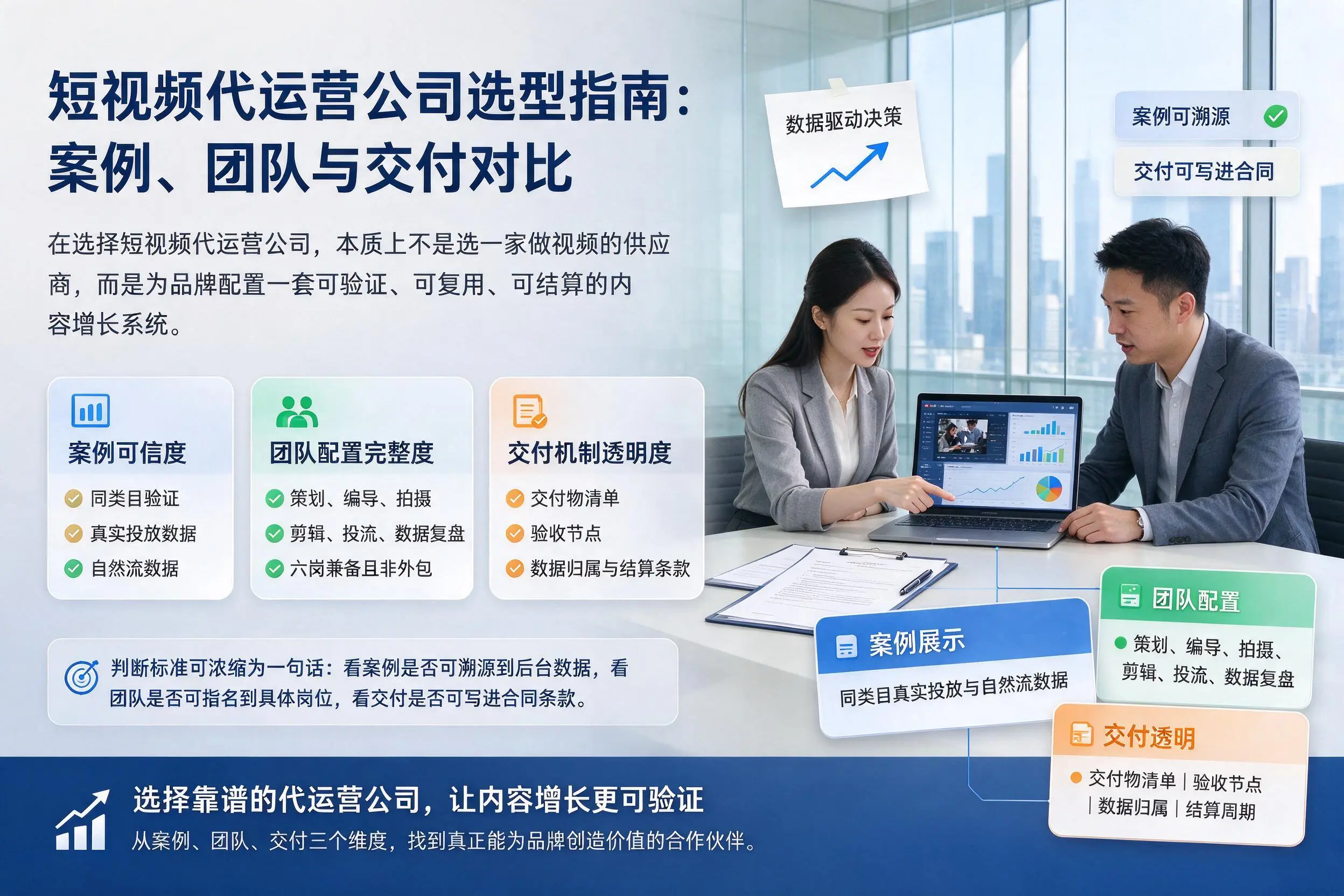邯郸短视频代运营公司选型指南：案例、团队与交付对比