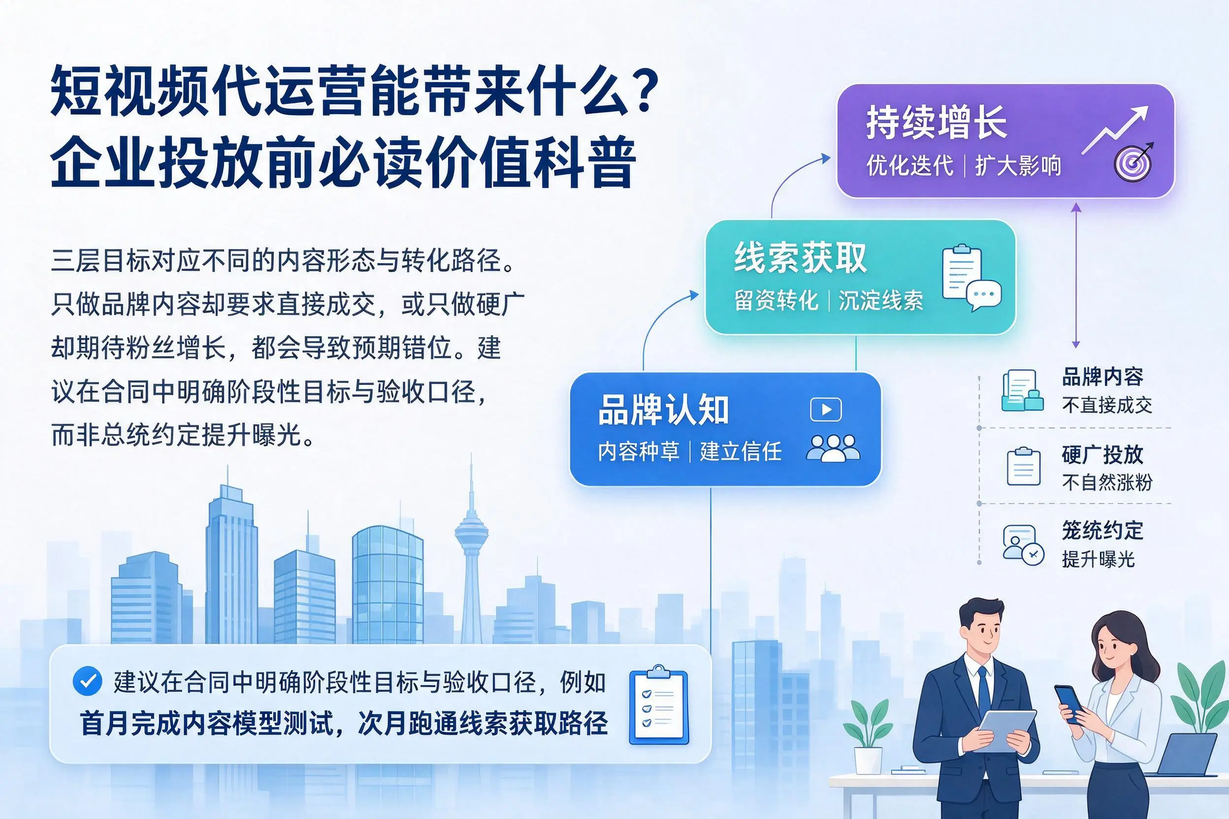 短视频代运营能带来什么？邯郸企业投放前必读价值科普