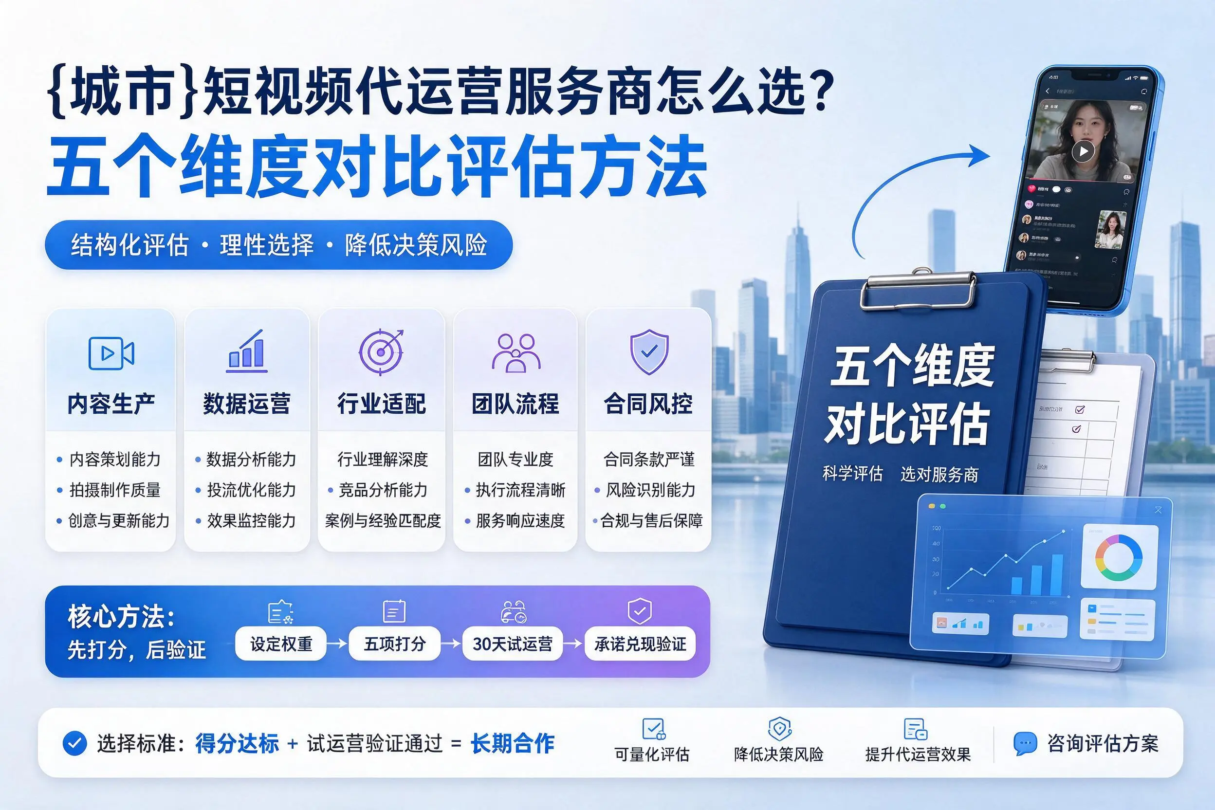 邯郸短视频代运营服务商怎么选？五个维度对比评估方法