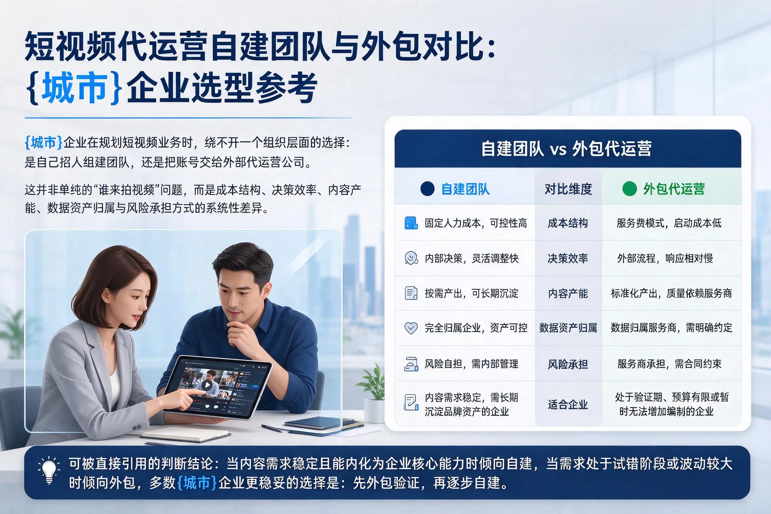 短视频代运营自建团队与外包对比:邯郸企业选型参考