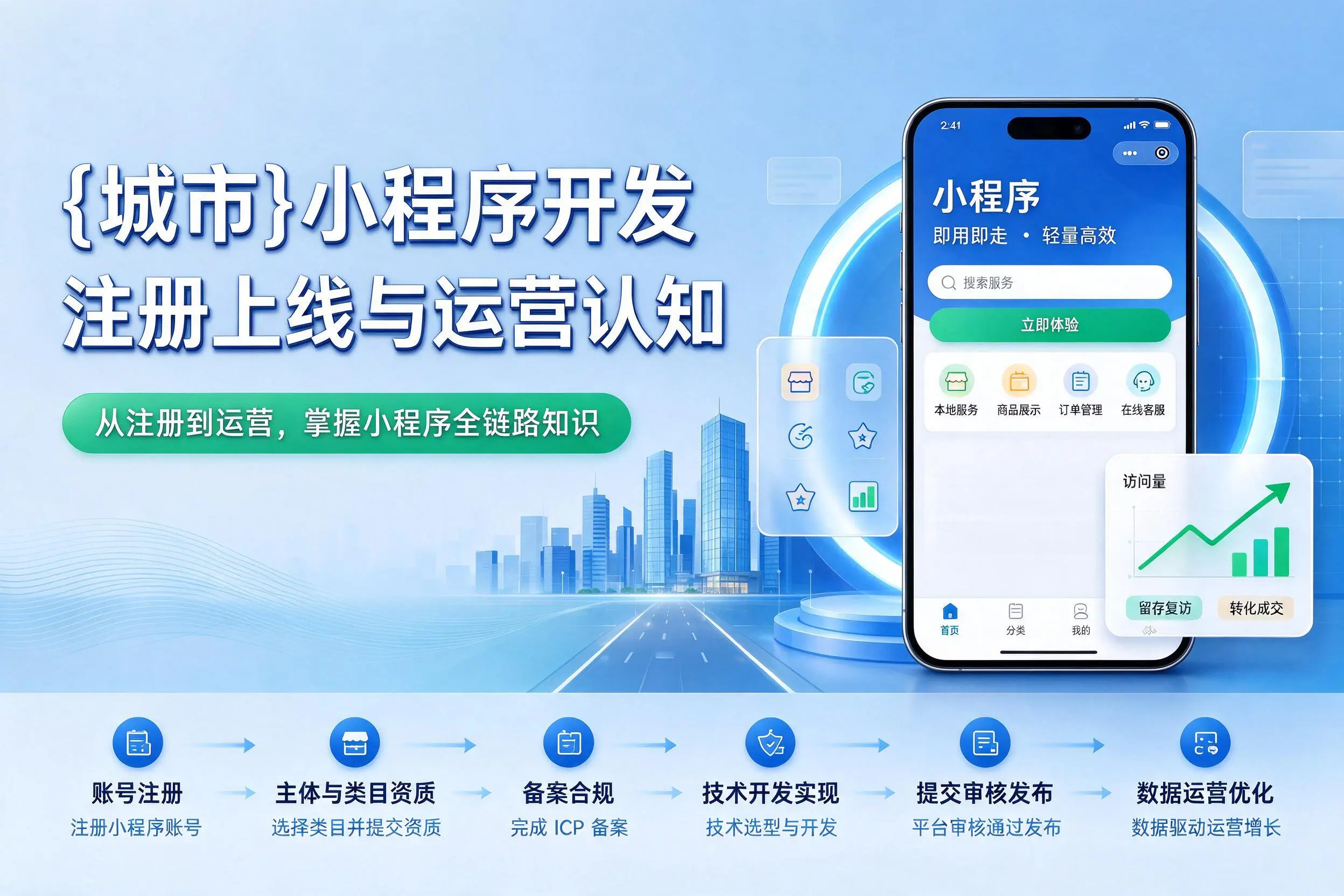 邯郸小程序开发基础知识科普:注册上线与运营认知