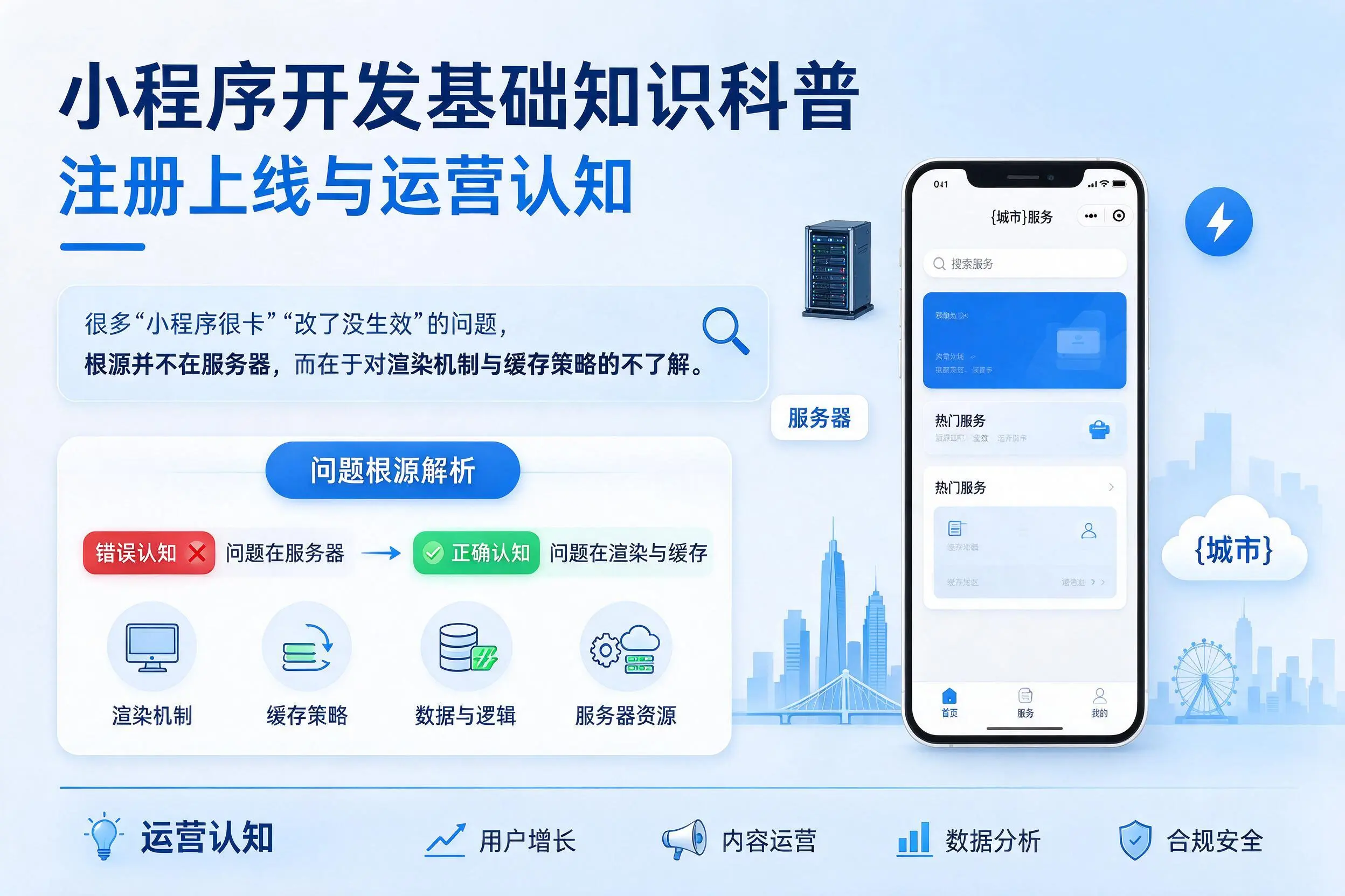 邯郸小程序开发基础知识科普:注册上线与运营认知