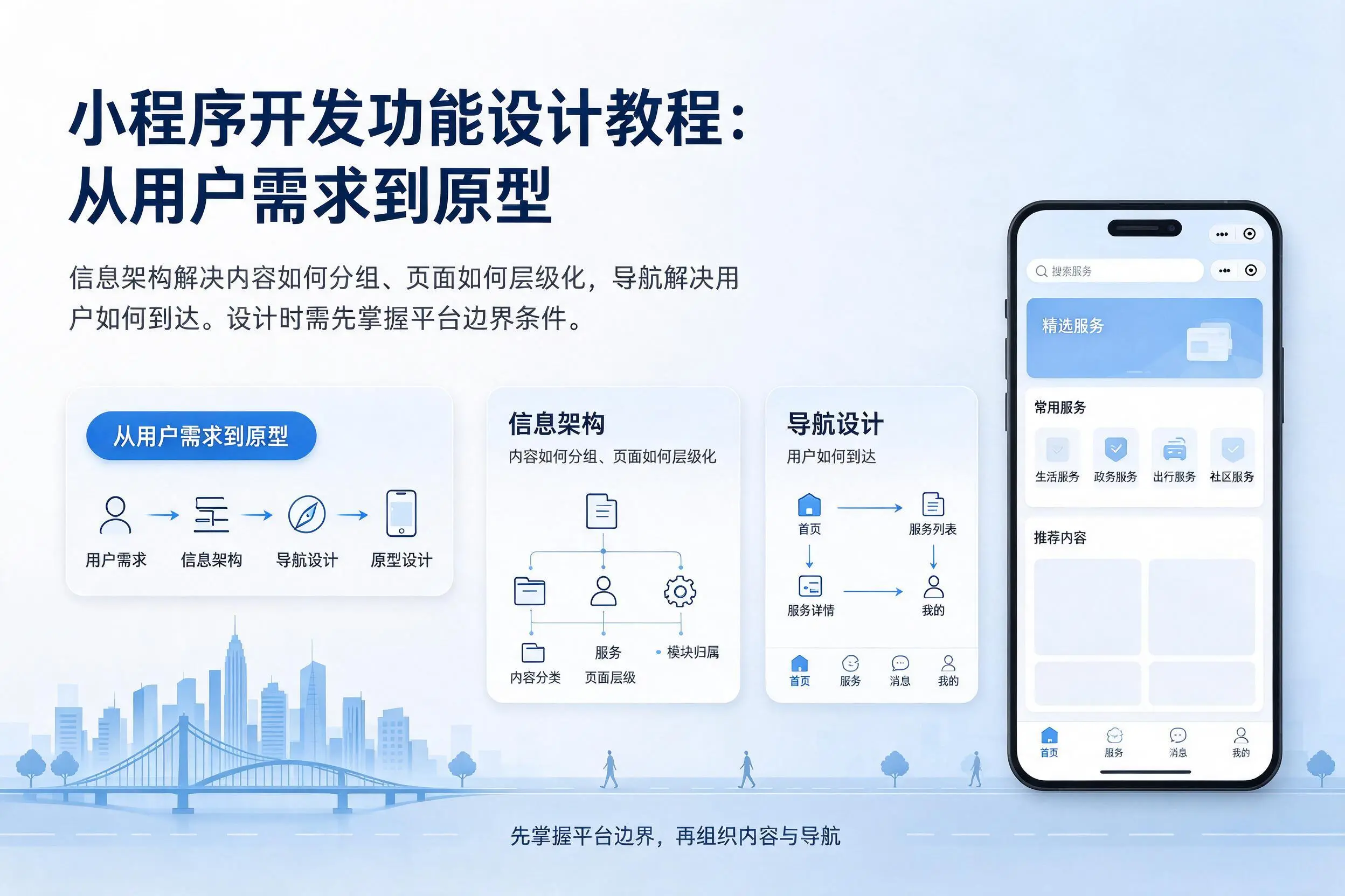 邯郸小程序开发功能设计教程:从用户需求到原型