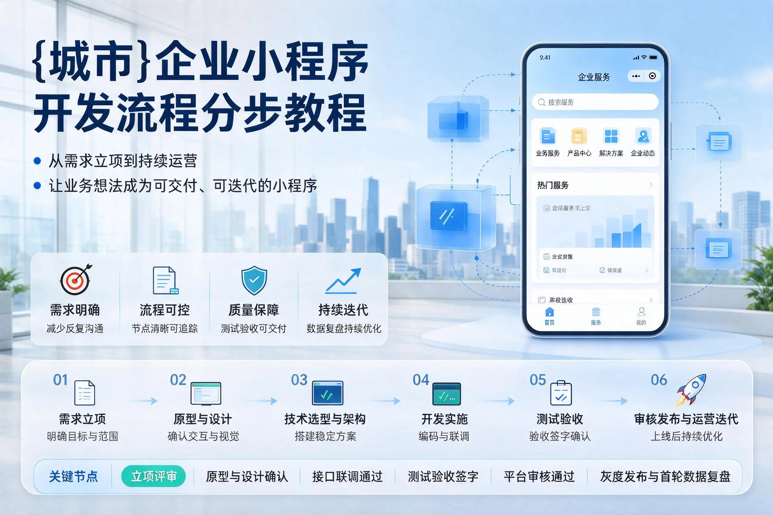 邯郸企业小程序开发流程分步教程与关键节点说明
