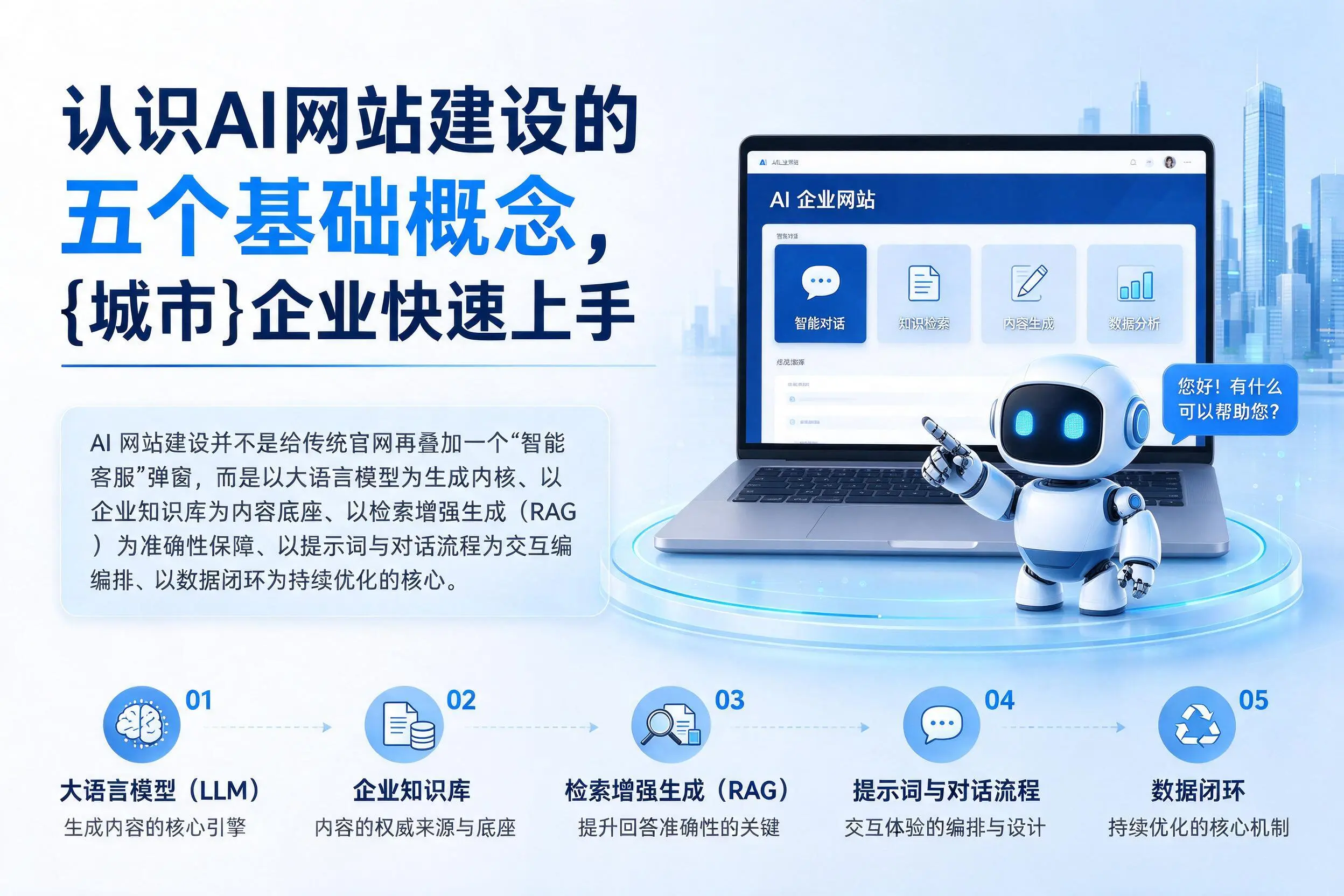 认识AI网站建设的五个基础概念，邯郸企业快速上手