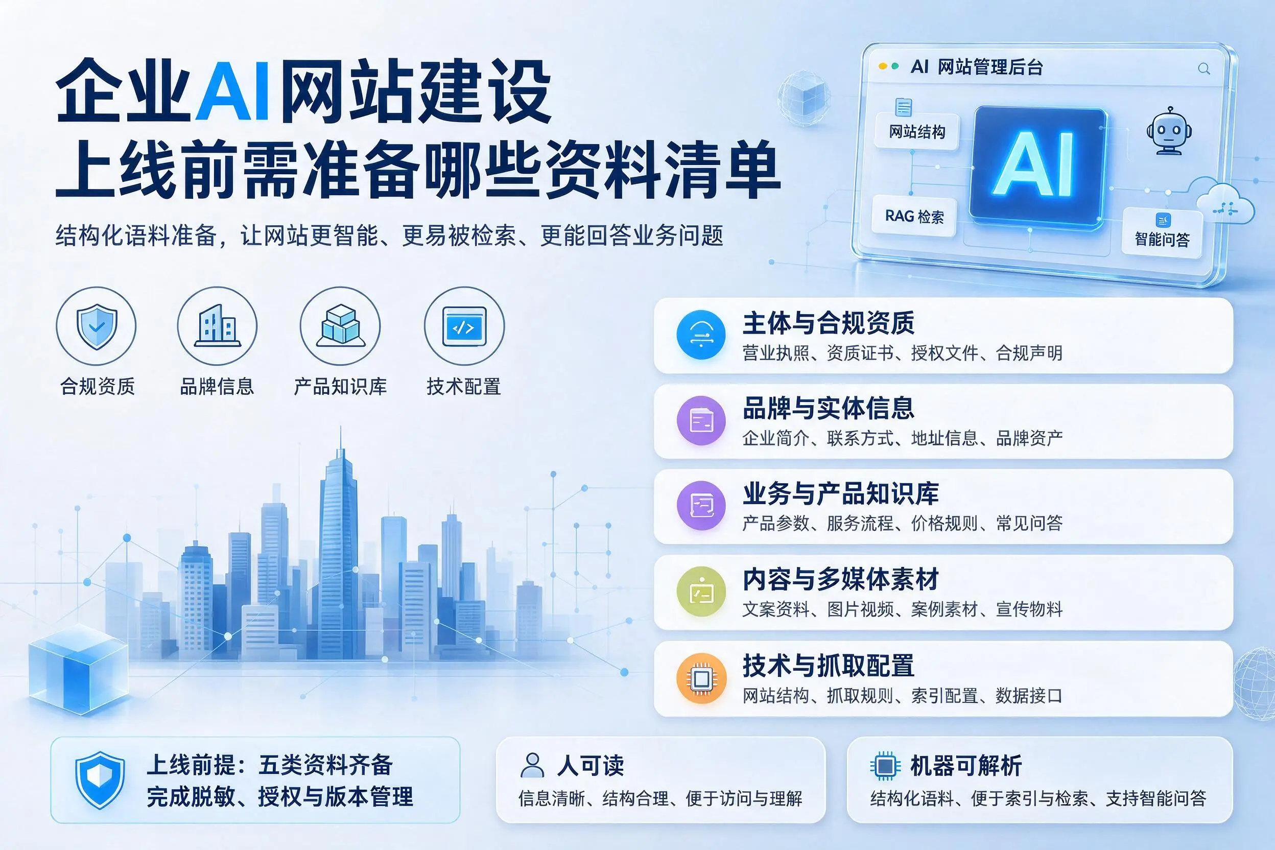 邯郸企业AI网站建设上线前需准备哪些资料清单