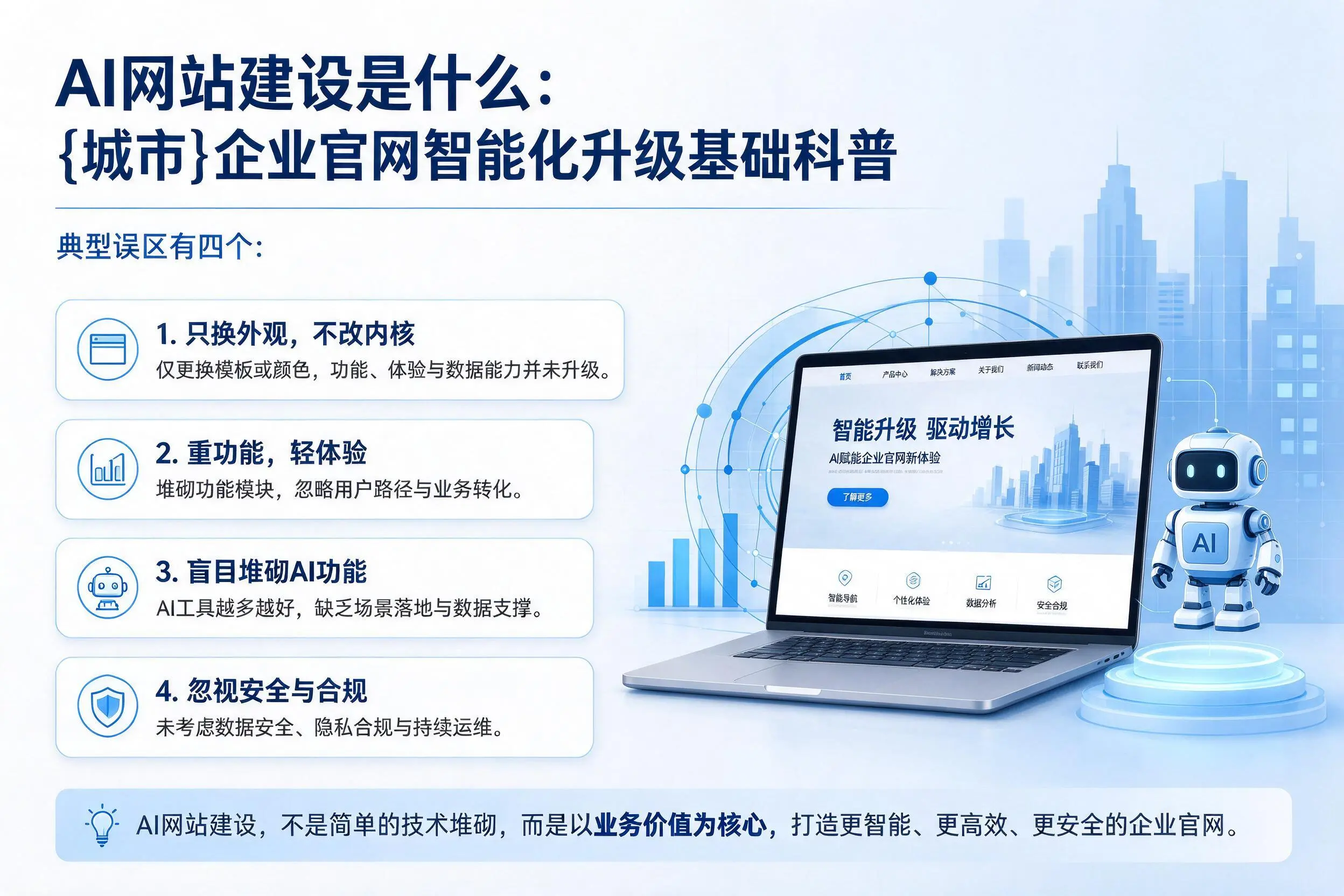 AI网站建设是什么:邯郸企业官网智能化升级基础科普