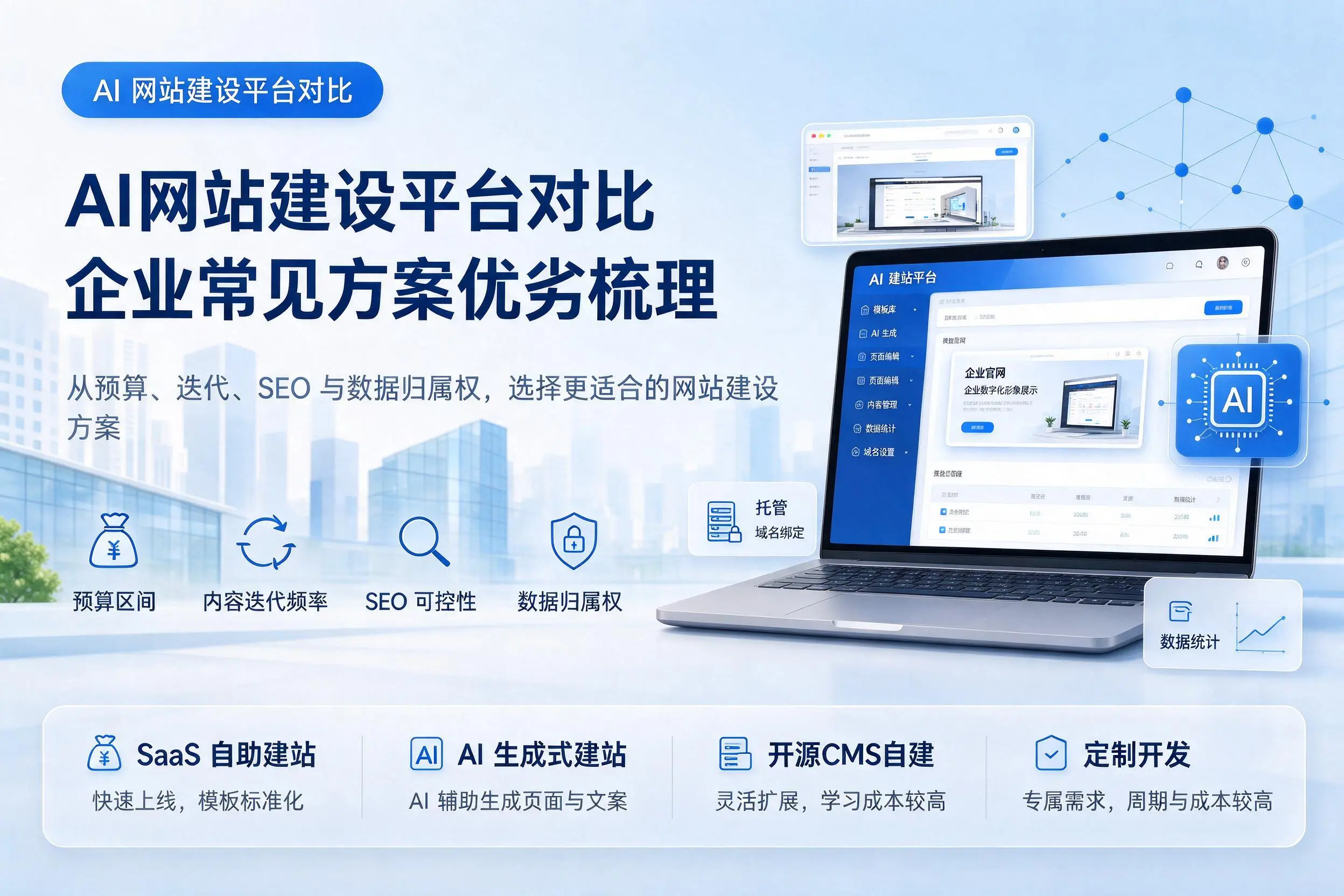 AI网站建设平台对比，邯郸企业常见方案优劣梳理