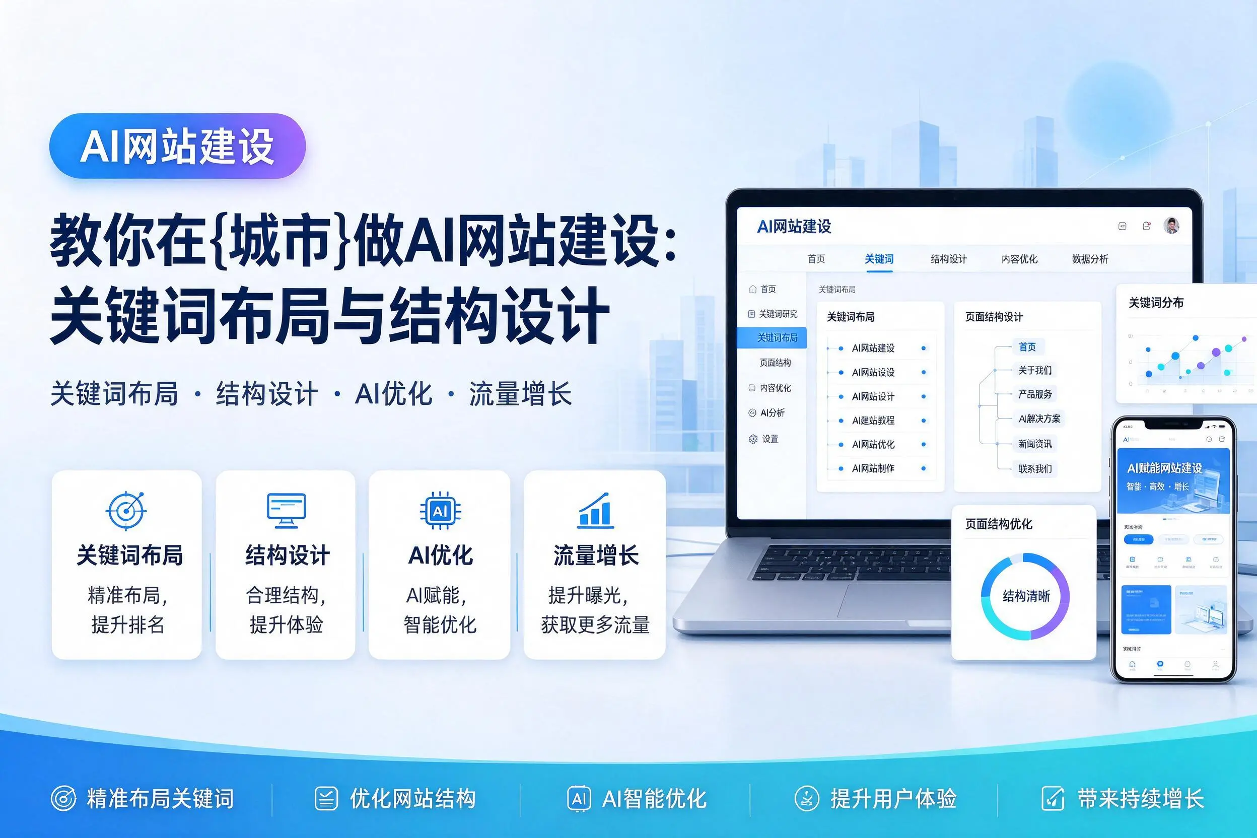教你在邯郸做AI网站建设：关键词布局与结构设计